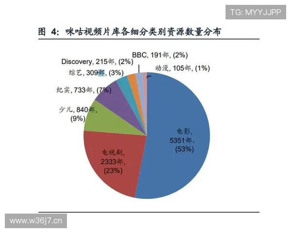 咪咕体育免费直播全攻略精编指南